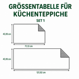 Rutschfester Küchenteppich – Weihnachtsküchenteppich Tanne NCU0NT10923